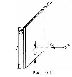 Однородный сосновый брус массой M, раз- меры которого указаны на рисунке