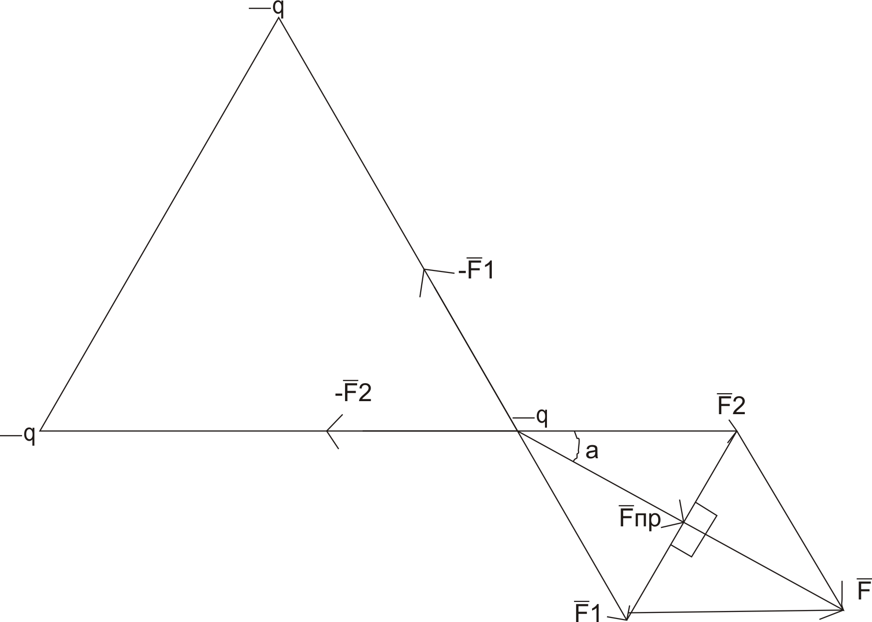 Внешний угол равностороннего треугольника равен ответ