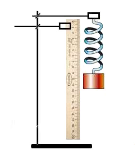 Исследование пружинного маятника