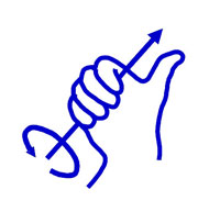 Правило правой руки