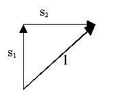один участок пути направлен перпендикулярно другому
