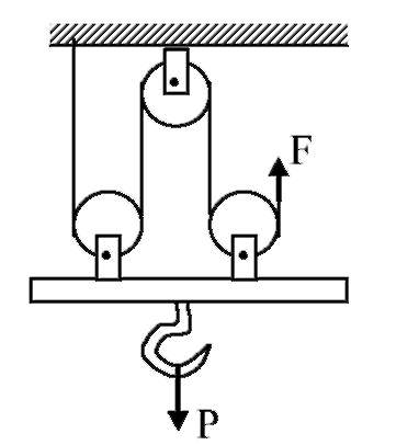 Четырехкратный выигрыш в силе за счет использования комбинации подвижных и неподвижных блоков
