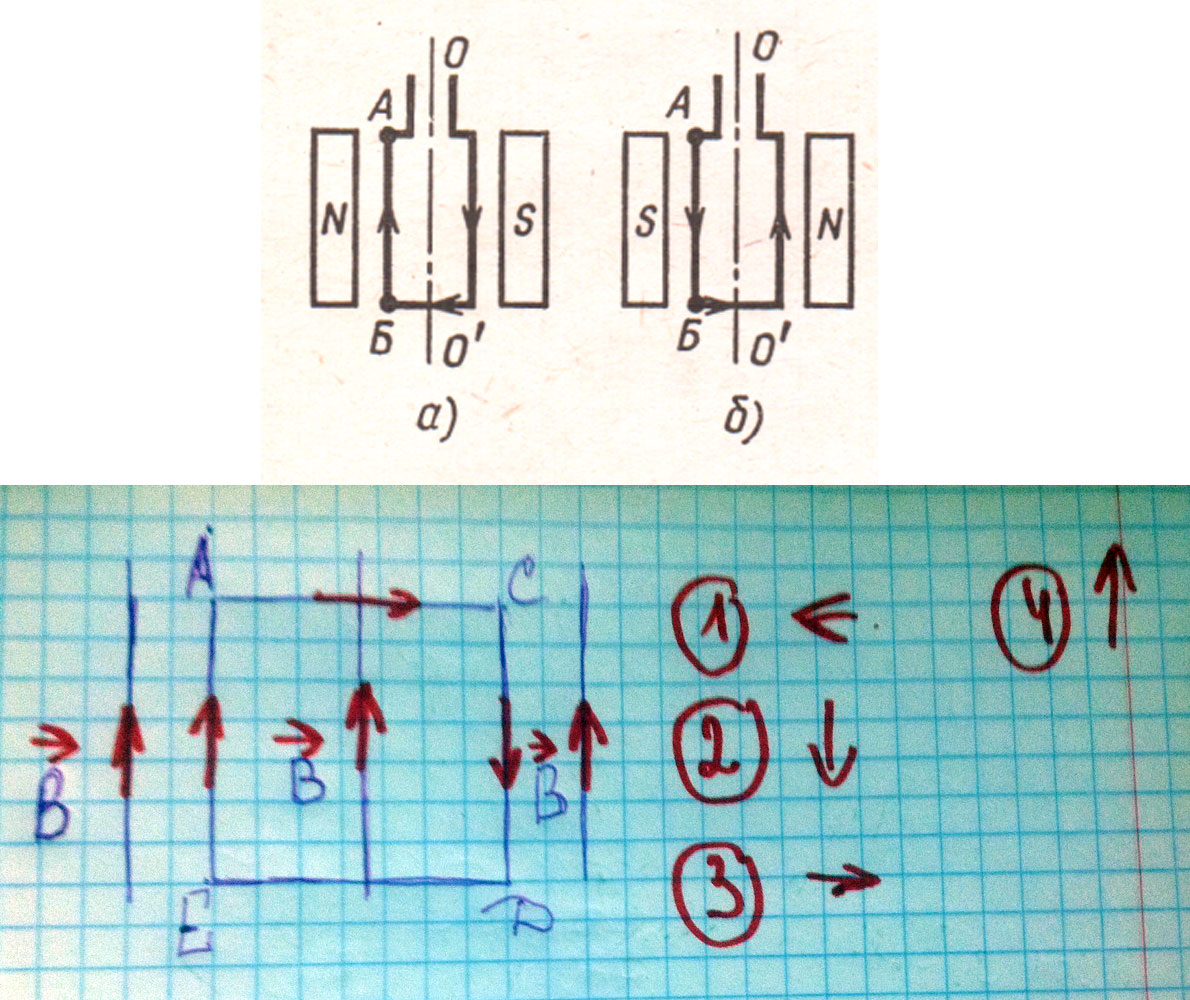 Рамка измерительного прибора находится между полюсами магнита (см. Рисунок). Она может поворачиваться вокруг оси ООштрих. Направление тока в рамке показано стрелкой. Обьясните в какую сторону будет двигаться часть рамки