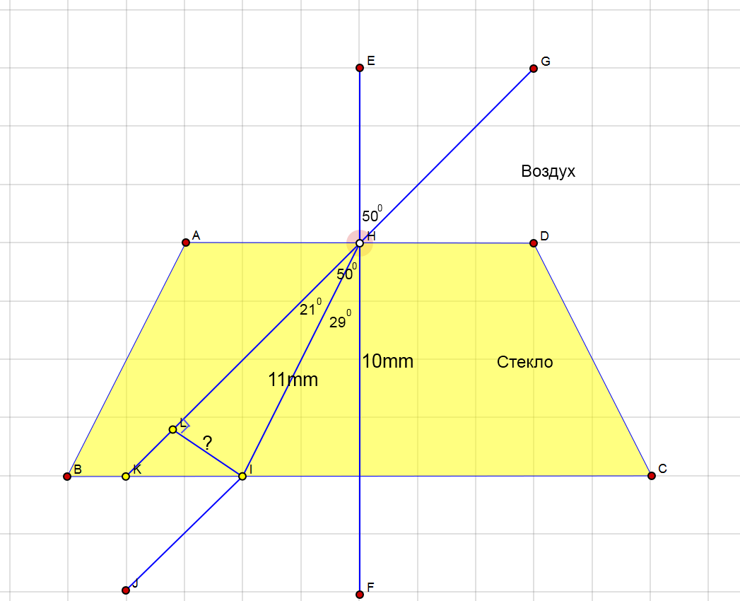 Угол падения светового луча на стеклянную плоскопараллельную пластинку равен 50 (градусов) (толщина пластины 10 мм).