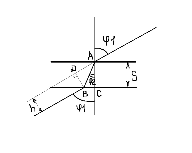 Определите смещение луча, прошедшего через плоскопараллельную пластинку толщиной 6 мм, имеющую показатель преломления 1,7.