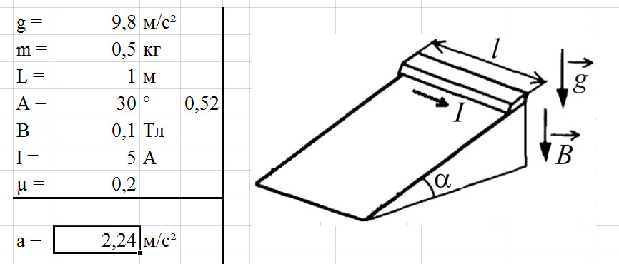 Металлический стержень массой m = 0,5 кг и длиной l = 1 м соскальзывает