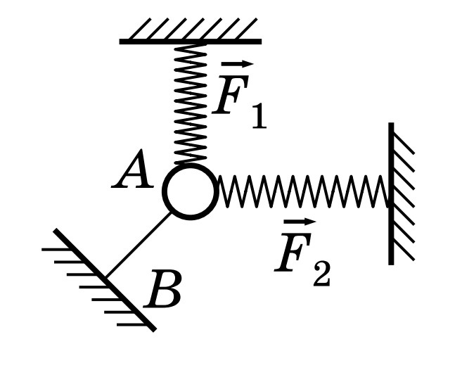 Тело A находится в равновесии под действием трех сил, как показано на рисунке. Определите силу натяжения нити AB, если \( F_1=0.3H \) \( F_2=0.4H \)