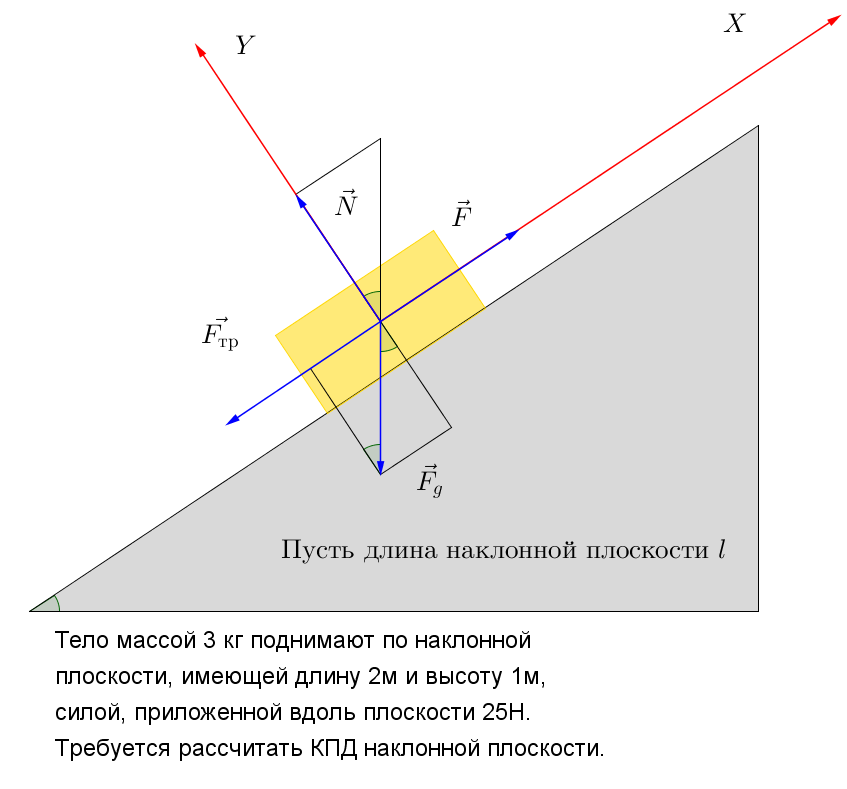 Тело массой 3 кг поднимают по наклонной плоскости, имеющей длину 2м и высоту 1м,