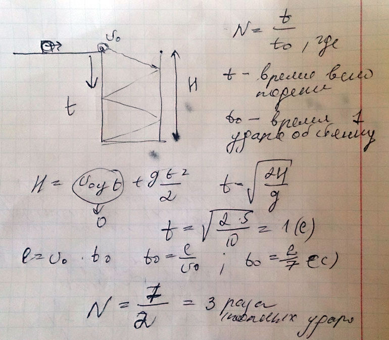 Маленький шарик, движущийся co скоростью 7м/c по горизонтальной поверхности, проваливается в щель шириной 2 м и глубиной 5 м. Удар шарика o вертикальные стенки щели упругий. Определить число ударов шарика