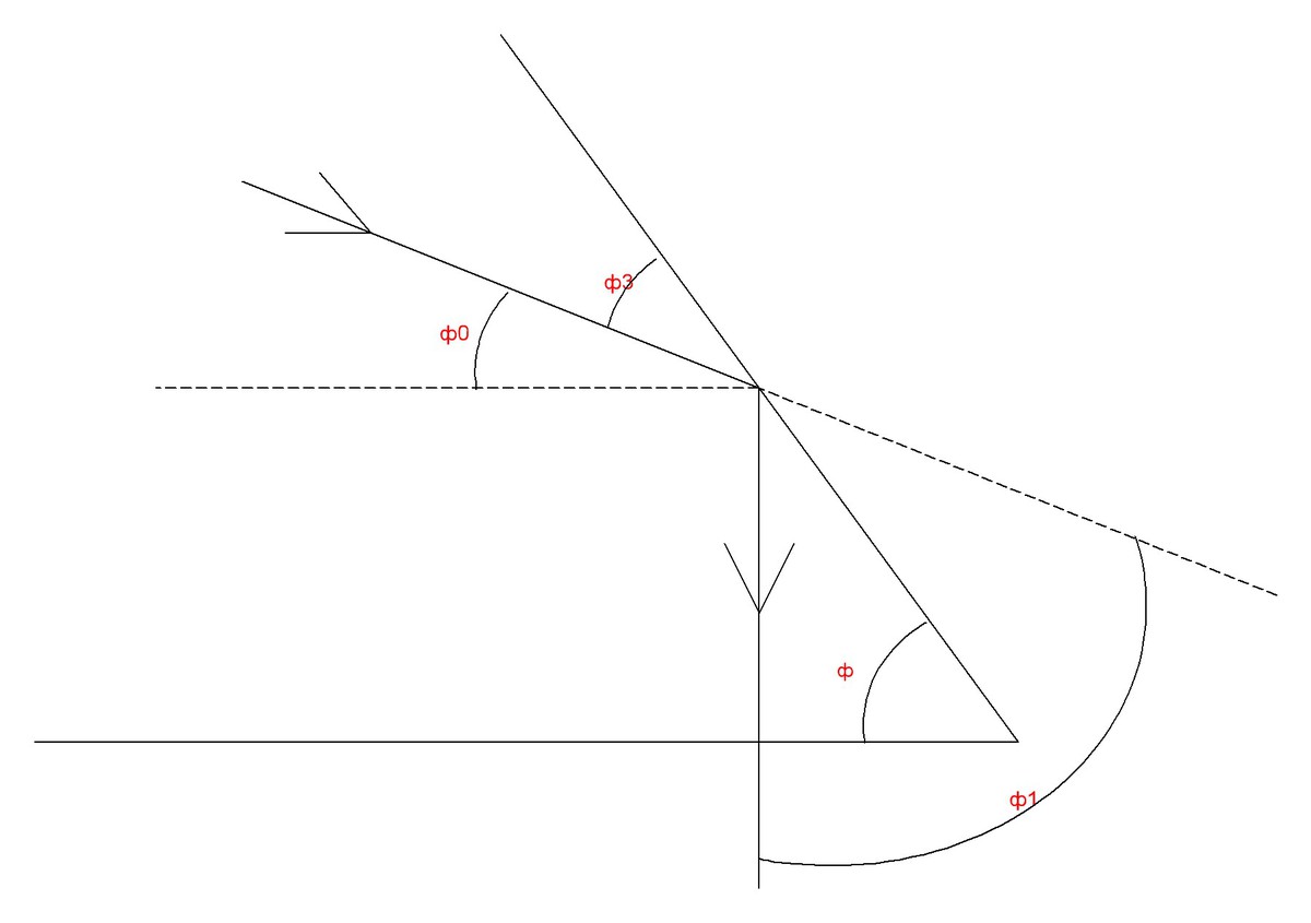 Солнечный луч падает под углом 30 градусов к горизонту. Под каким углом к горизонту