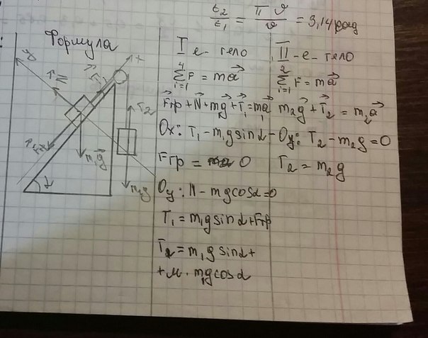 Тело на наклонной плоскости соединено нитью, перекинутой через неподвижный блок с телом, висящим вертикально. Как решать такие задачи?