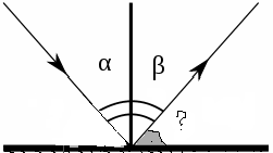 Угол падения луча равен 60градусов. Чему равен угол между зеркалом и отраженным лучом?