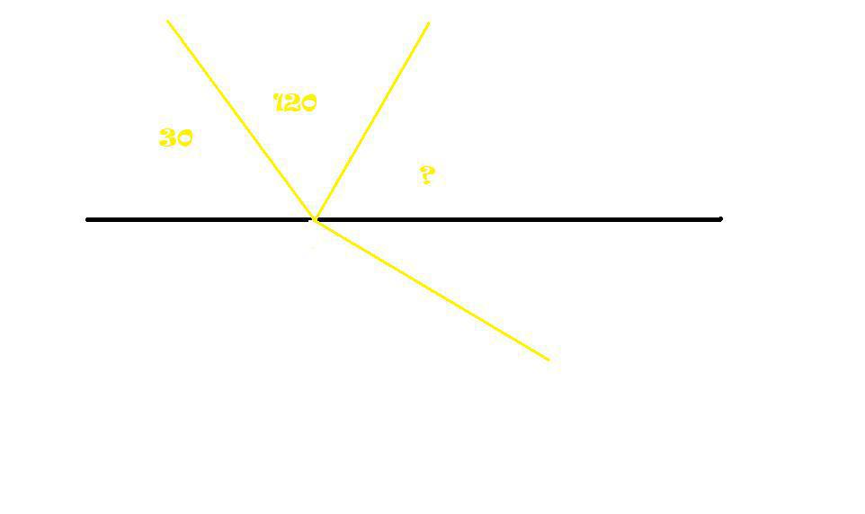 Луч падает на границу раздела двух сред. Угол падения равен 30 угол между отраженным