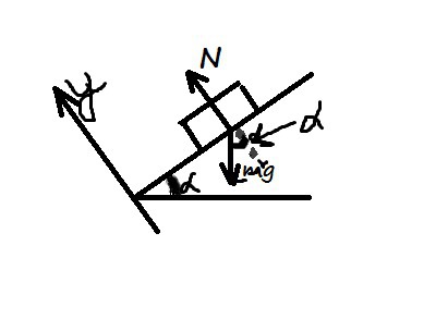 На наклонной плоскости с углом наклона плоскости к горизонту 30 градусов находится в состоянии покоя груз, сила тяжести которого 520 Н. Определите силу нормального давления груза на плоскость.