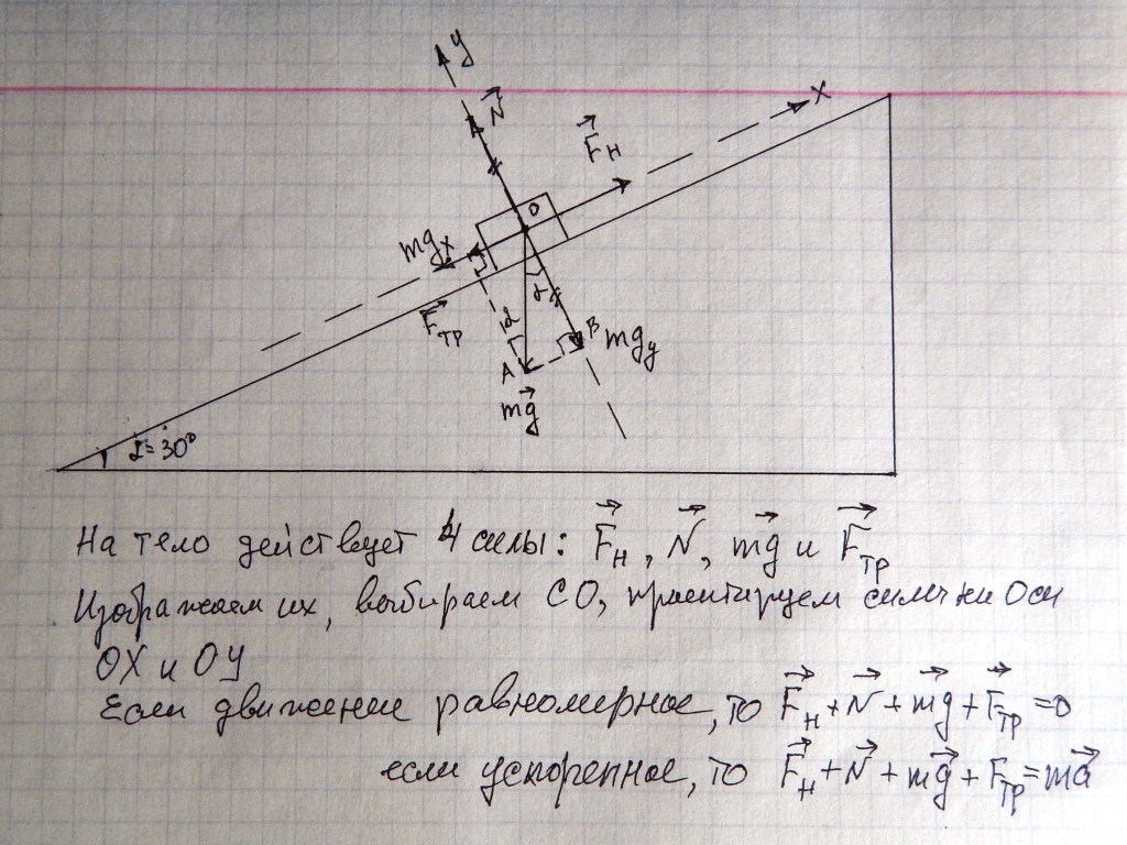 Груз массой 1 кг поднимают по наклонной плоскости под углом 30 градусов. Сила трения 0,5.