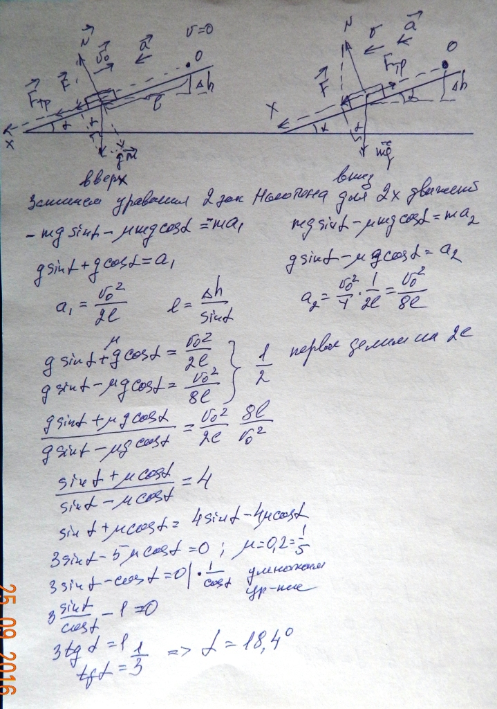 Небольшому телу, находящемуся на наклонной плоскости, сообщили некоторую скорость, направленную вверх вдоль этой плоскости.