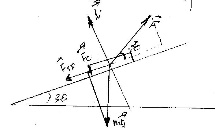 Ящик массой 300 кг поднимают равномерно по наклонной плоскости с углом наклона =