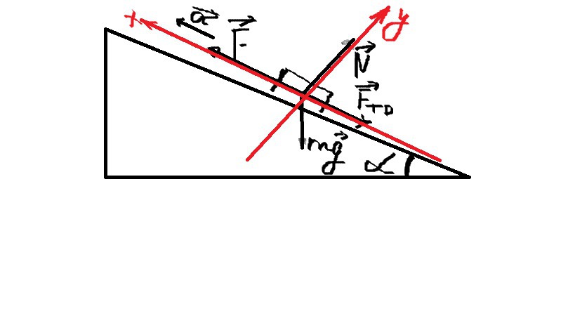 Определите работу А, совершаемую при равноускоренном подъеме груза массой 46 кг вдоль наклонной плоскости