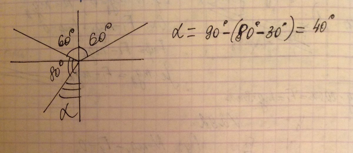 Угол падения луча равен 45 градусам, начертите отраженный луч