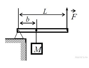 Груз удерживают на месте с помощью рычага, приложив вертикальную силу 400 Н (см. Рисунок).